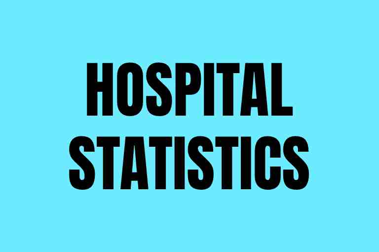 HOSPITAL STATISTICS